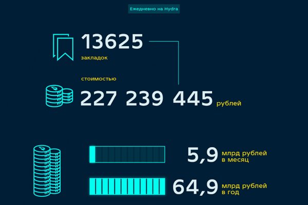 Kraken darknet market сайт